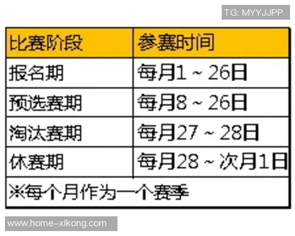 京多安严格自律戒糖晚餐时间调整提升竞技状态 京多安严格自律戒糖晚餐时间调整提升竞技状态