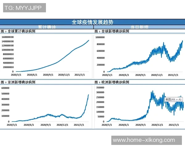 比尔状态回暖需时日本场仅得6分1板2助表现平平 比尔状态回暖需时日本场仅得6分1板2助表现平平