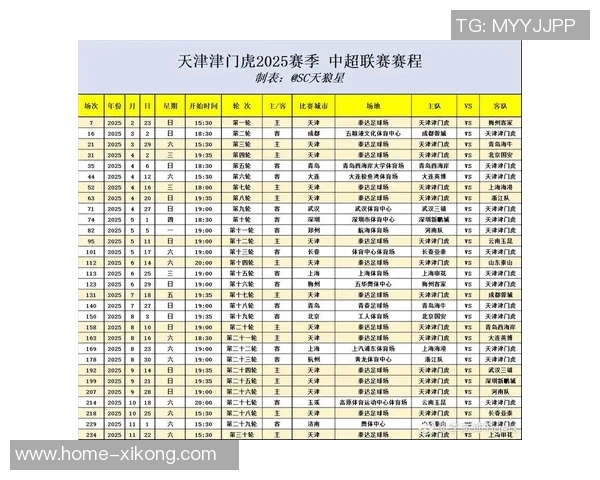 2025赛季中超球队门票收入创新高多家俱乐部净赚超千万