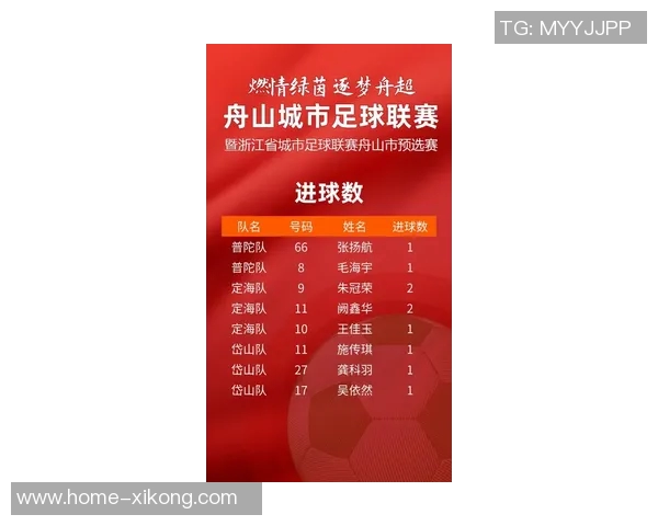 2026中国足协杯资格赛小组赛第三轮精彩战报与球队表现分析