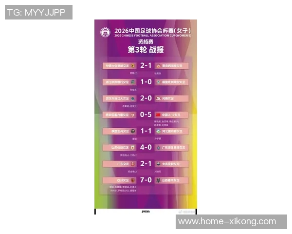2026中国足协杯资格赛小组赛第三轮精彩战报与球队表现分析